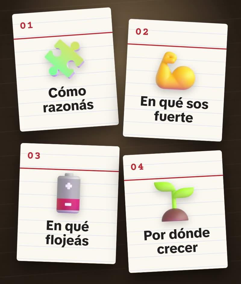 Cuatro fichas rayadas sobre un escritorio oscuro: 01 Cómo razonás, con una pieza de rompecabezas; 02 En qué sos fuerte, con un brazo; 03 En qué flojeás, con una batería baja; 04 Por dónde crecer, con un brote