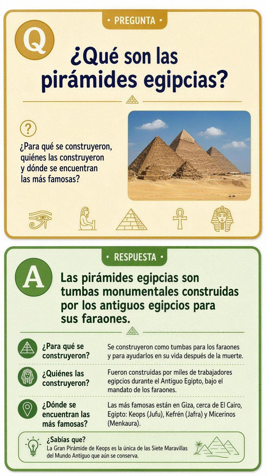 Tarjeta de estudio con la pregunta Qué son las pirámides egipcias arriba y la respuesta abajo, con tres preguntas más sobre para qué, quiénes y dónde