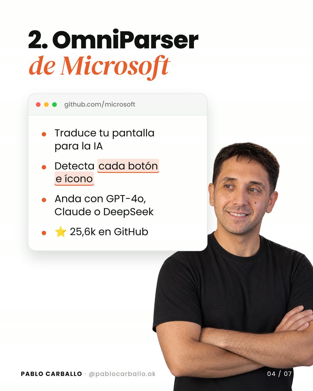 Slide del carrusel: "2. OmniParser de Microsoft", con una ventana de github.com/microsoft que dice "Traduce tu pantalla para la IA", "Detecta cada botón e ícono", "Anda con GPT-4o, Claude o DeepSeek" y "25,6k en GitHub"